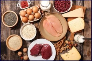 Protein Basics